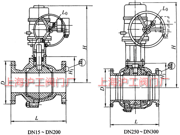 Q941FQ941Y  PN16~PN63 늄(dng)yμY(ji)(gu)ߴʾD