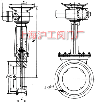 PZ973HPZ973FPZ973Y 늄(dng)lylyμY(ji)(gu)ߴʾD