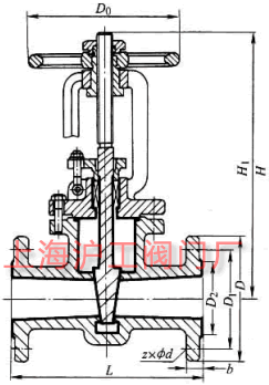 Z41F46  PN16PN25 rШʽlyҪμY(ji)(gu)ߴʾD