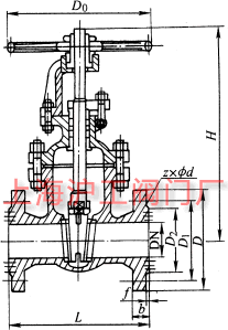 Z41TZ41WZ41H  PN10~PN40 mBFUlyҪμY(ji)(gu)ߴʾD
