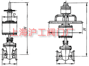 Z6s41HZ6s41Y  PN16~PN63 mBӚШʽlyҪμY(ji)(gu)ߴʾD