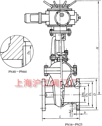 Z941HZ941YZ941W  PN16~PN63 늄ШʽlyҪμYߴʾD