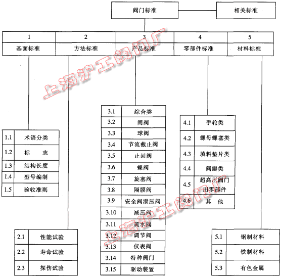 yT(mn)(bio)(zhn)wϵ܈DD 1