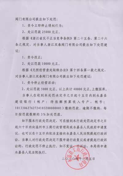 上海滬工閥門廠打假行動(dòng)