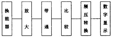 l(f)似g(sh)yT(mn)zy(c)еđ(yng)-zy(c)ԭD1